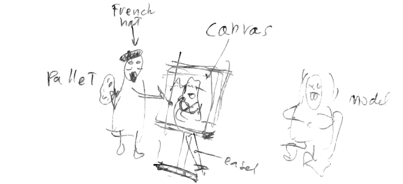 what do I teach today?